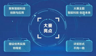 首屆ABB杯全國智能技術大賽征文 軟硬件創新，贏取豐厚獎勵